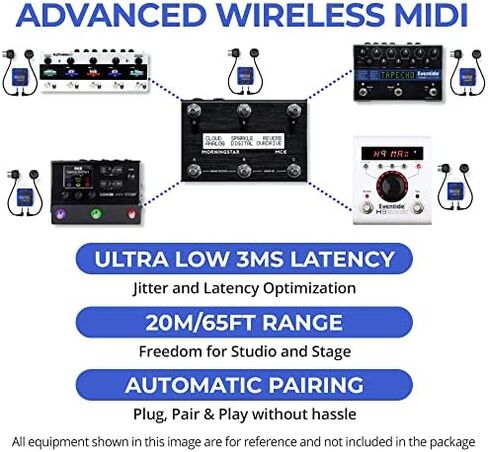 CME WIDI Jack + 6-pin DIN mini Bundle - Bluetooth MIDI Interface with MIDI cables Included - Works with rare single 6-pin DIN mini ports in Saudi Arabia