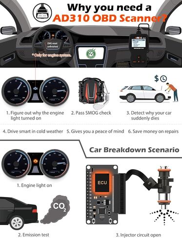 ماسح ضوئي ANCEL AD310 Universal Obd II + مجموعة اختبار مسبار دائرة طاقة السيارات ANCEL PB500 in Kuwait