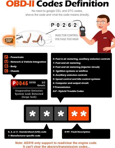 ماسح ضوئي ANCEL AD310 Universal Obd II + مجموعة اختبار مسبار دائرة طاقة السيارات ANCEL PB500 in Kuwait