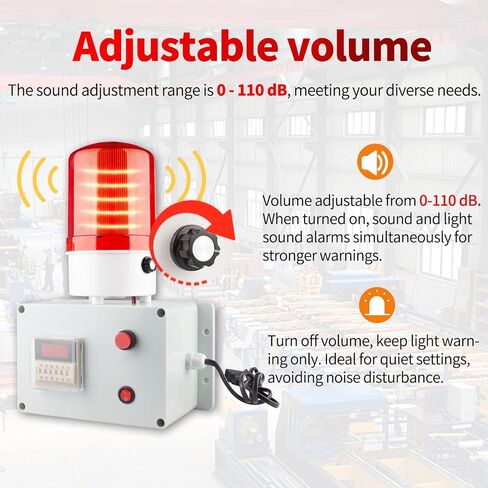 Cycle Timer Alarm with Flashing Light - 0-110dB Adjustable Siren, Automatic Repeat Timing for Industrial Safety, Facility Reminders, Workshops, Gyms, Kitchens, Laboratories (AC110V) in Kuwait