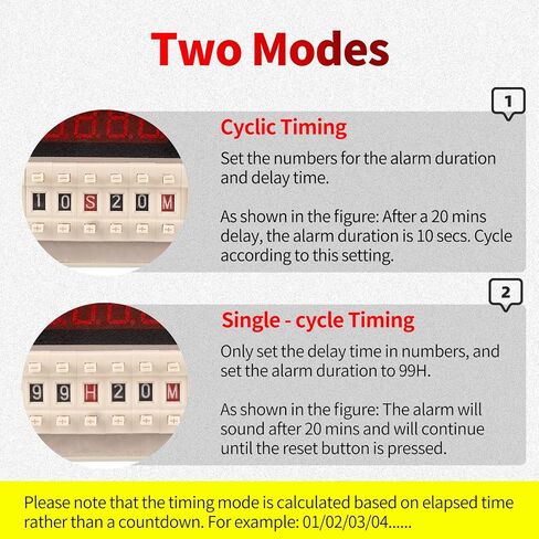 Cycle Timer Alarm with Flashing Light - 0-110dB Adjustable Siren, Automatic Repeat Timing for Industrial Safety, Facility Reminders, Workshops, Gyms, Kitchens, Laboratories (AC110V) in Kuwait
