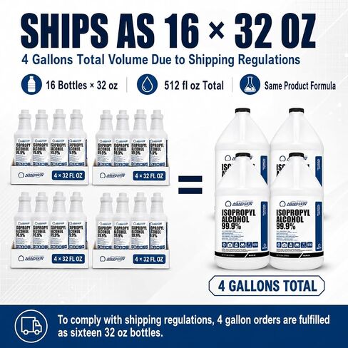 Nanoskin Isopropyl Alcohol 99.9% (IPA) 1 Gallon Pack of 4, High-Purity Technical Grade Alcohol Solvent, Fast-Evaporating Low-Residue Formula for Industrial & Laboratory Use in Kuwait