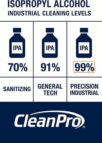CleanPro® 99% كحول أيزوبروبيلي، مذيب IPA لا مائي، سطل صناعي سعة 5 جالون للتصنيع وتنظيف المعدات وإزالة الشحوم in Kuwait