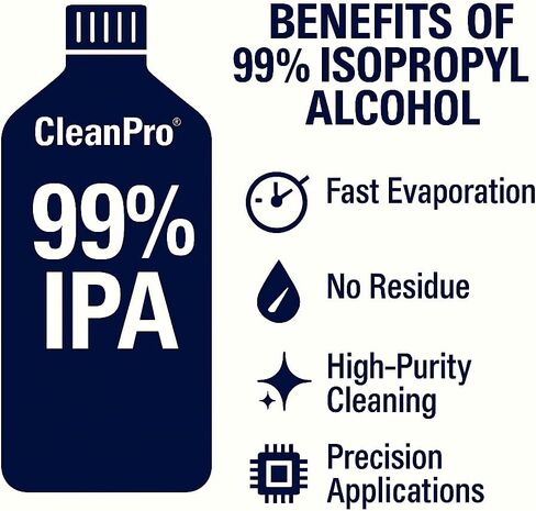 CleanPro® 99% كحول أيزوبروبيلي، مذيب IPA لا مائي، سطل صناعي سعة 5 جالون للتصنيع وتنظيف المعدات وإزالة الشحوم in Kuwait
