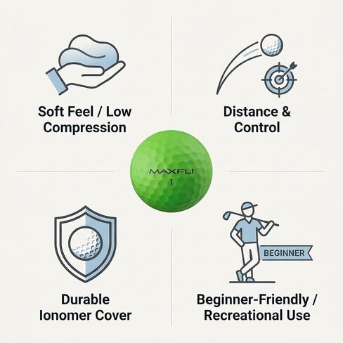 Maxfli SoftFli Golf Balls – 36-Pack Matte Green | Soft Feel Low Compression Golf Balls for Distance & Control | Durable Ionomer Cover | Ideal for Beginners & Recreational Golfers in Kuwait