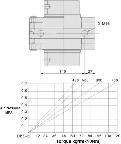 Pneumatic Large Air Pressure Disc Brake Type Integral Brake Wire Drawing Machine Brake Cylinder DBZ-20Air Pressure Parking Brake in Kuwait