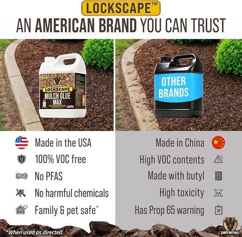 PetraMax Lockscape Mulch Glue for Landscaping Rocks Max Concentrate, Weed Barrier - 2 Gallons Non-Toxic Pea Gravel Binder, Mulch & Rock Glue for Landscaping, Landscape Rock & Gravel Stabilizer in Kuwait