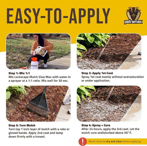 PetraMax Lockscape Mulch Glue for Landscaping Rocks Max Concentrate, Weed Barrier - 2 Gallons Non-Toxic Pea Gravel Binder, Mulch & Rock Glue for Landscaping, Landscape Rock & Gravel Stabilizer in Kuwait