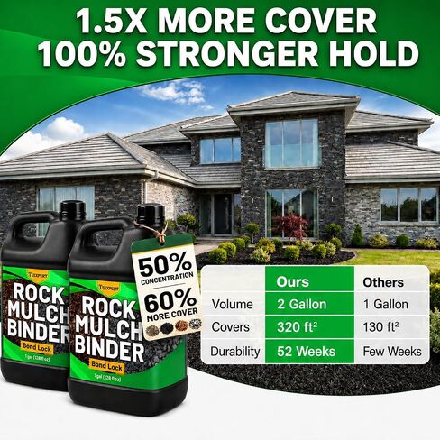 Teexpert Rock Glue for Landscaping - 256OZ Mulch Binder, Pea Gravel Binder Concentrate, Heavy Duty Outdoor Stone Adhesive for Slope Between Paver Flower Bed, Fast Dry Mulch Anchor Safe for Plants Pets in Kuwait