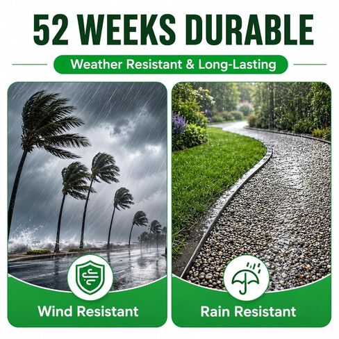 Teexpert Rock Glue for Landscaping - 256OZ Mulch Binder, Pea Gravel Binder Concentrate, Heavy Duty Outdoor Stone Adhesive for Slope Between Paver Flower Bed, Fast Dry Mulch Anchor Safe for Plants Pets in Kuwait