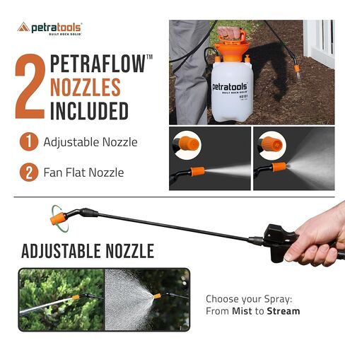مجموعة PetraMax Lockscape Mulch Glue للمناظر الطبيعية - 32 أونصة (4 عبوات) غراء Mulch + بخاخ مضخة Petratools HD101 سعة 1 جالون، مثبت المهاد للنباح وقش الصنوبر ورقائق الخشب وأسرة الحديقة in Kuwait