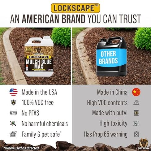 مجموعة PetraMax Lockscape Mulch Glue للمناظر الطبيعية - 32 أونصة (4 عبوات) غراء Mulch + بخاخ مضخة Petratools HD101 سعة 1 جالون، مثبت المهاد للنباح وقش الصنوبر ورقائق الخشب وأسرة الحديقة in Kuwait