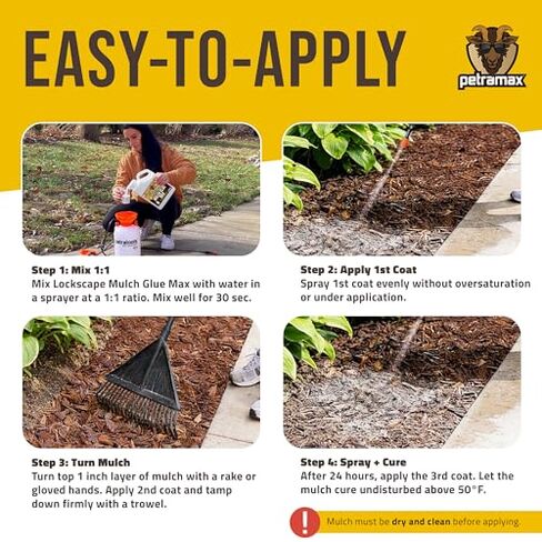 مجموعة PetraMax Lockscape Mulch Glue للمناظر الطبيعية - 32 أونصة (4 عبوات) غراء Mulch + بخاخ مضخة Petratools HD101 سعة 1 جالون، مثبت المهاد للنباح وقش الصنوبر ورقائق الخشب وأسرة الحديقة in Kuwait