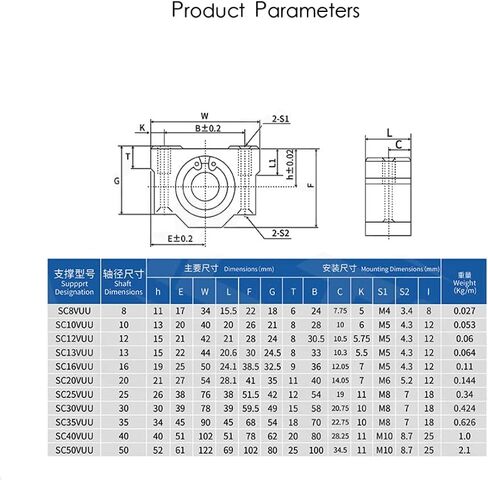 Professional Linear Motion Ball Bearing Slide Block Bushing SC8UU SCS8LUU SC10LUU SCS12UU 16UU 20UU 25UU 30UU Linear Shaft 3D Printer Parts in Kuwait