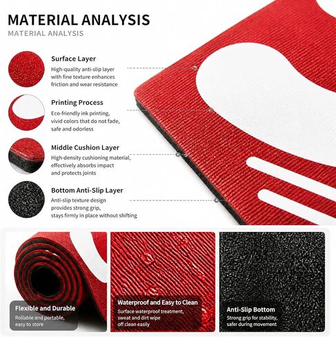 Trainer Mat Baseball, Pitching & Throwing Training Mat for Stride & Stance Practice, Wear Resistant Non-Slip, Portable Indoor/Outdoor Auxiliary Tool for Youth Beginners & Softball Pitchers in Saudi Arabia