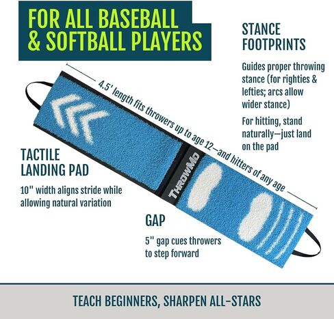 ThrowMo Trainer | The Original Stride-Direction Trainer for Baseball & Softball | Eyes-Up Tactile Feedback for Pitching & Hitting in Saudi Arabia