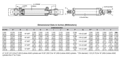Maxim TC Double Acting Hydraulic Tie Rod Cylinder (2 x 10) in Kuwait