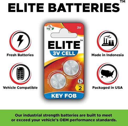 Key Fob Batteries Replacement for Mercedes-Benz (C-Class E-Class ML S-Class Sprinter GLC GL CLA CLK GLE GLA SLK SL CLS GLS R C300 E350 ML350 C280) Remote Key Pack in Kuwait