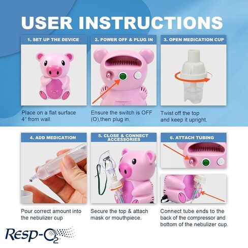 Dynarex Resp-O2 Pediatric Nebulizer for Kids - Portable Compressor, Asthma Relief, Quiet Operation - Pig Design, Case of 4 Child Nebulizer in Kuwait