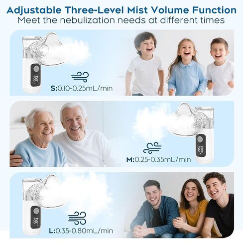 Smart Digital Display Portable Nebulizer for Adults and Kids, Rechargeable with Three Adjustable Mist Levels for Travel and Home Use-0518-NE07B-LUE-A3 in Kuwait