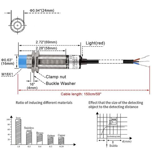 Heschen M18 مفتاح مستشعر القرب بالسعة LJC18A3-B-Z/AY كاشف 1-10 مللي متر 10-30VDC 200mA PNP مغلق عادة (NC) 3 أسلاك in Kuwait