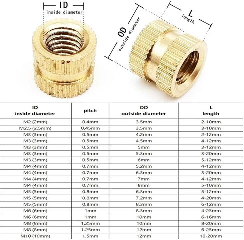 Solid Brass Copper Thread Injection Molding Knurl Embedded Insert Nut(Length 10mm,25pcs M4 (OD 5.2mm)) in Saudi Arabia