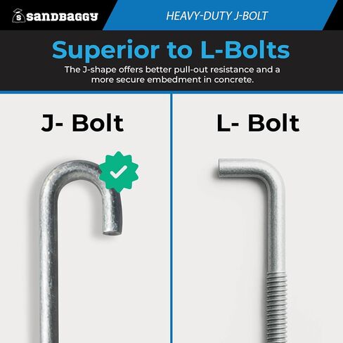 مرساة خرسانة J-Bolt مجلفنة مقاس 3/4 بوصة × 24 بوصة (تشمل الجوز والغسالة) - حقيبة رملية (3/4 بوصة × 24 بوصة، 20، عدد) in Kuwait