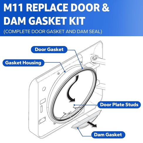 M11 Door Gasket Kit for Midmark M11 & M11D Ultraclave Steam Sterilizers - Replacement Parts #002-0504-00 & #053-0527-00 - Includes Door Gasket, Dam Gasket, Support Wires Silicone Seal Set in Kuwait