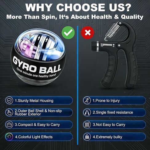 Torque ball,2026 Upgraded Wrist Ball Exerciser,Auto-Start Gyroscopic Forearm Exerciser,Hand Strengthening,Resistance,colored lights (No Counter Version,No Screen) in Kuwait