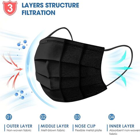 NNPCBT Black Disposable Face Masks 50PCS 3 Ply in Kuwait