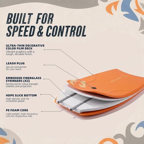 لوحات الجسم Billabong x CONTOUR SURF مقاس 42 بوصة لحمام السباحة على الشاطئ خفيفة الوزن من مادة PE Core IXPE Deck HDPE أسفل FRP Stringers لوحة جسم عالية الأداء مع مقود ركوب الأمواج المزدوج الدوار Lightning Tangerine in Kuwait