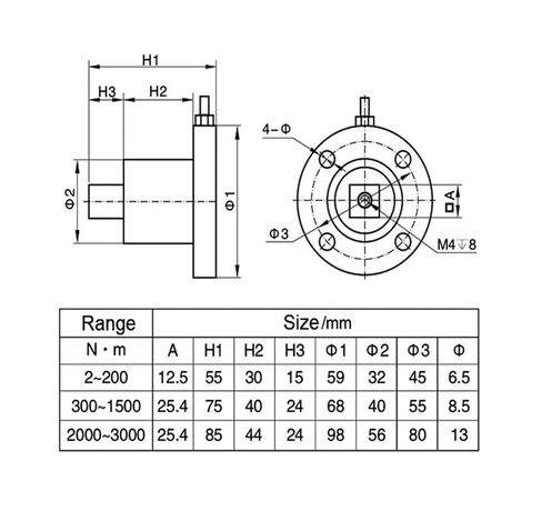 Alloy Steel Non-Continuous Static Force Torque Sensor Load Cell TJN-5 2-1500Nm in Kuwait