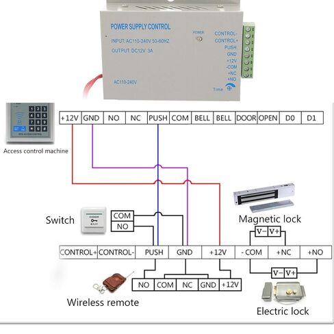 Access Control Power Supply 12V 3A for Door Access Control System with Adjustable 0-15S Delay Compact Metal Design Worldwide Voltage Compatible with Electric Locks RFID Reader in Kuwait