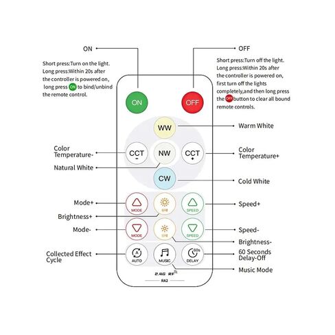 DC24V SP642E 2-Channel PWM CCT APP يتحكم في وحدة تحكم الموسيقى LED مع درجة حرارة اللون والسطوع القابلة للتعديل in Kuwait