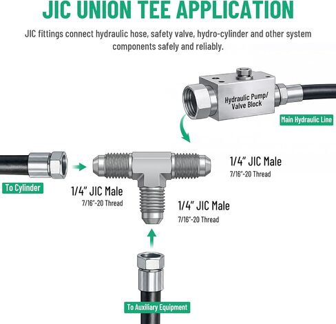 5 عبوات JIC 37° Flare Union Tee تركيبات خرطوم هيدروليكي، 1/2 بوصة JIC أنثى دوارة x 1/2 بوصة JIC ذكر x 1/2 بوصة JIC ذكر، محول وصلة تي هيدروليكي مع غطاء حماية - 6602-08-08-08 in Kuwait