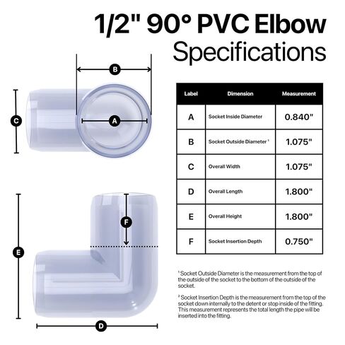 FORMUFIT 1/2" 90 Degree Furniture Grade PVC Fitting in Clear, Made in USA, UV-Resistant, Impact-Proof, 0.840" Actual Socket Diameter in Kuwait