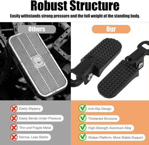 Penitue 2pcs أوتاد قدم الدراجة مع مسامير التثبيت لEbike Ridstar Q20، أوتاد قدم الركاب قابلة للطي، دواسات راحة غير قابلة للانزلاق للدراجة الكهربائية والدراجات الترابية MTB للدراجات النارية سكوتر in Kuwait