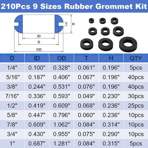 210Pcs Rubber Grommet Kit, 9 Sizes Firewall Hole Plug Grommets Assortment for Wiring Electrical Appliance Plumbing,Automotive,Cord Organization(1/2", 1/4", 3/8", 5/8", 7/8", 5/16", 7/16",3/4", 1") in Kuwait