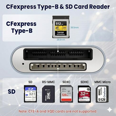 قارئ بطاقات CFexpress من النوع B وقارئ بطاقات SD 2 في 1 - USB 3.2 Gen 2 بسرعة 10 جيجابت في الثانية من سبيكة الألومنيوم USB C وUSB A محول بطاقة ذاكرة لبطاقات CFexpress Type B وUHS-II/UHS-I وSDXC/SDHC in Kuwait