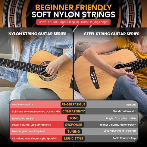 Pyle Left Handed Beginner Acoustic Guitar Kit, 1/2 Junior Size All Wood Build Nylon String Instrument with Capo, Strap, Extra String Set, Gig Bag, Guitars for Beginners Adults Youth, 34" Natural Gloss in Kuwait