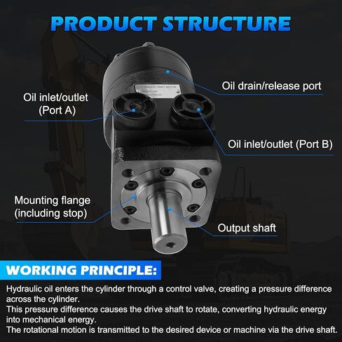 103-1004-012 | 103-1004 Hydraulic Motor | Direct Replacement for Eaton Char-Lynn S Series | Cast Iron High Torque | Displacement 160cc/r | Maximum Pressure 138BAR | 4-Hole Flange | in Kuwait