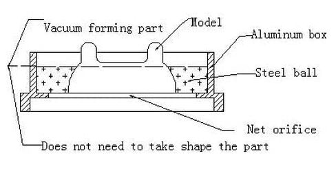 Dental Vacuum Forming Molding Machine Vacuum Former MachineThermforming Lab Equipment Heat Molding Tool Blue in Kuwait