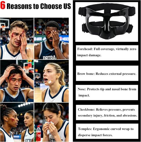 Nose Guard for Broken Nose, Nose Protector for Soccer, Basketball, and Other Sports, Adjustable Basketball Face Mask for Kids, Teenagers, and Adults, Suitable for Men and Women in Kuwait