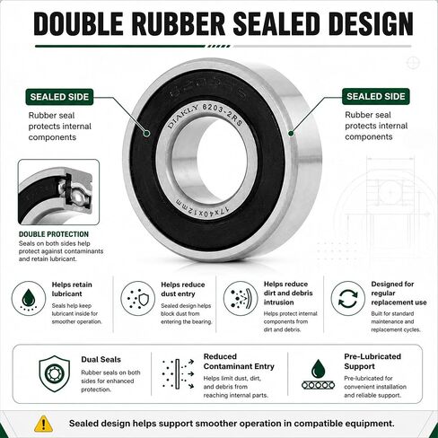 6203-2RS Ball Bearing 17x40x12mm - Double Rubber Sealed & Pre-Lubricated - Replaces Troy-Bilt 741-0600, MTD, John Deere GX20818, Murray 12325MA, Toro 100-1048 (2-Pack) in Kuwait