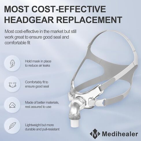 مجموعة إطار بديلة من Medihealer متوافقة مع Amara View، مجموعة إطارات كاملة كاملة لـ AV، تصميم محسن ومواد مطورة، قيمة رائعة مقدمة in Kuwait