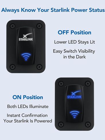 Starlink Rocker Switch, Aluminum Mounting Panel Included, Compatible with Starlink MINI & Gen 1/2/3, IP68 Waterproof 5-Pin SPST On/Off Toggle Switch, 20A 12V/24V with Jumper Wires for RV, Marine(Blue) in Kuwait