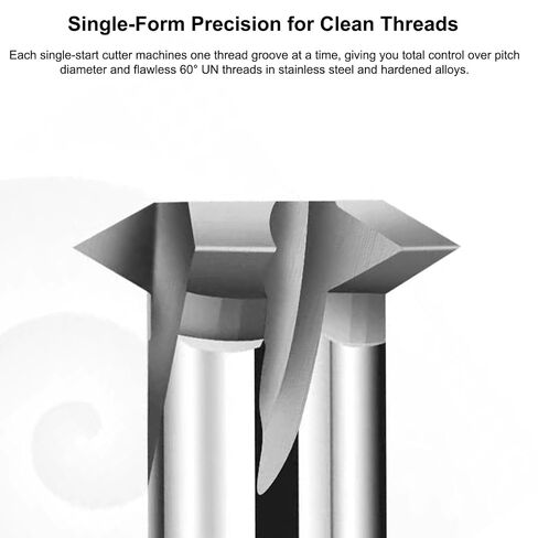 5Pcs Single Form Solid Carbide 60° UN Thread Mill Cutters, with Coating, for CNC Machining Stainless Steel (UNF 1/4"-28) in Kuwait