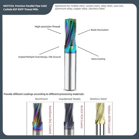 G 1-11 مطاحن خيط الأنابيب المتوازية من الكربيد الصلب BSP BSPP قاطعات خيوط دقيقة مغلفة أداة ثقب الطحن للنحاس والألمنيوم والبلاستيك وألياف الكربون in Kuwait