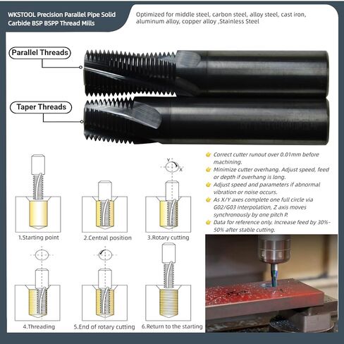 G 1-11 مطاحن خيط الأنابيب المتوازية من الكربيد الصلب BSP BSPP قاطعات خيوط دقيقة مغلفة أداة ثقب الطحن للنحاس والألمنيوم والبلاستيك وألياف الكربون in Kuwait