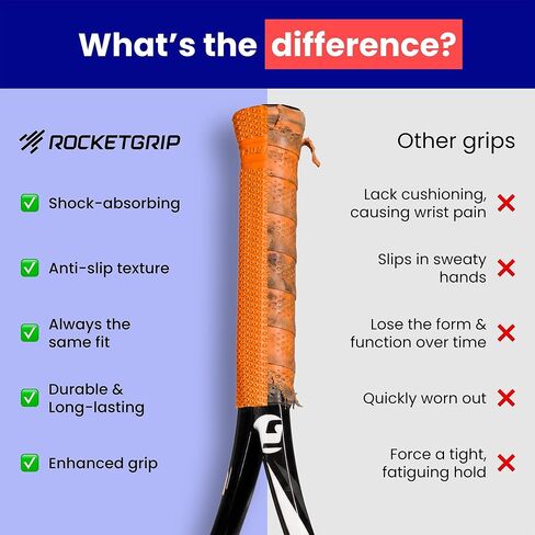 ROCKETGRIP Octopus Tennis Racket Grip with Applicator (2-Pack) – Soft Silicone Tennis Grip – Cushioned, Sweat-Resistant Tennis Equipment – Vibration Dampening Tennis Accessories (Red) in Kuwait
